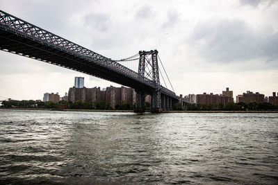 Bridge over river by buildings in city against sky