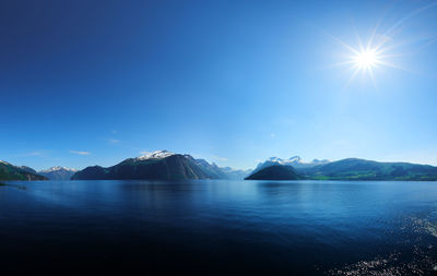 Scenic view of sea against blue sky