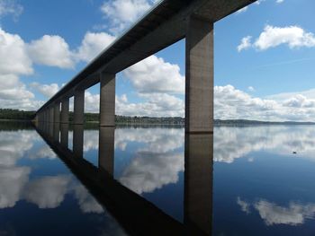 Reflection of sky on lake