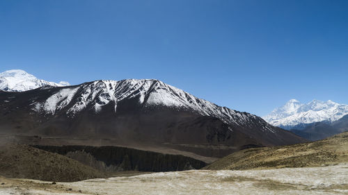 Scenic view of snowcapped mountains against clear blue sky