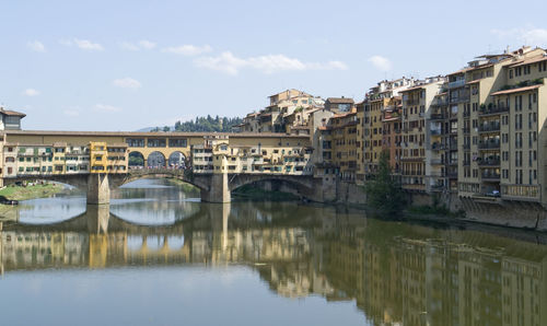 Bridge over river by buildings against sky