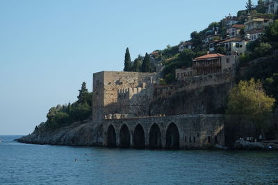 Bridge over river against clear sky