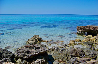 Scenic view of sea against clear sky