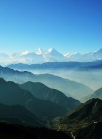 Scenic view of mountains against sky