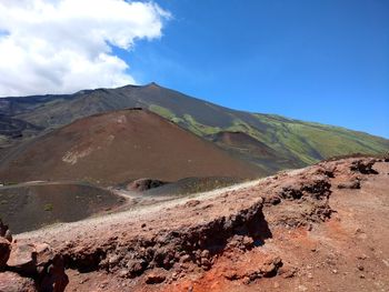 Scenic view of landscape against sky