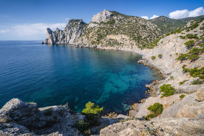 Scenic view of sea and rocks against blue sky