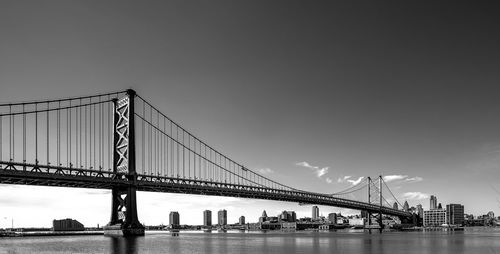 View of suspension bridge against sky