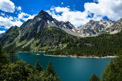 Scenic view of lake against cloudy sky