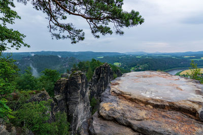 Scenic view of landscape against sky