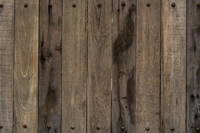 Full frame shot of wooden floor