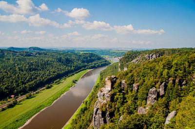 Scenic view of land against sky