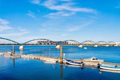 Bridge over river against blue sky