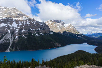 Scenic view of lake and snowcapped mountains against sky