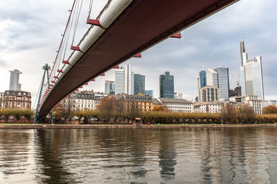 Bridge over river in city