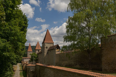 architecture