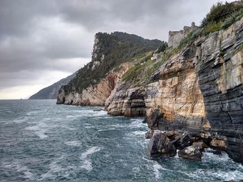 Scenic view of sea against cloudy sky