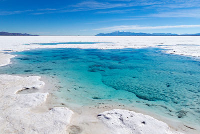 Scenic view of sea against blue sky