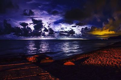 Scenic view of sea against cloudy sky