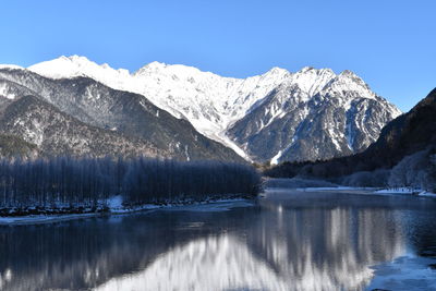 Scenic view of snowcapped mountains and lake against sky