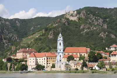 Panoramic view of townscape by buildings against sky