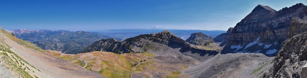 Panoramic view of rocky mountains against blue sky