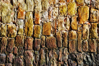 Full frame shot of wall