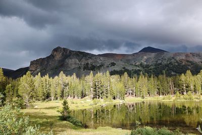 Scenic view of lake by mountains against sky