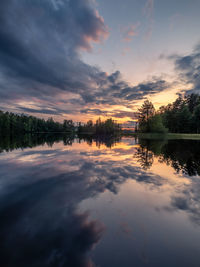 Scenic view of lake against sky during sunset