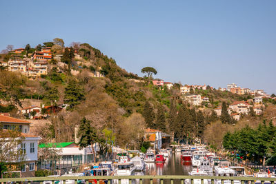 Panoramic view of townscape against clear sky