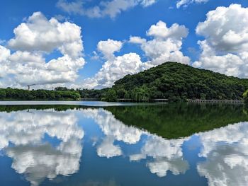 Scenic view of lake against sky