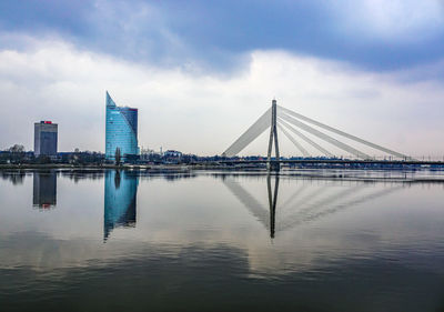 Bridge over river by buildings against sky