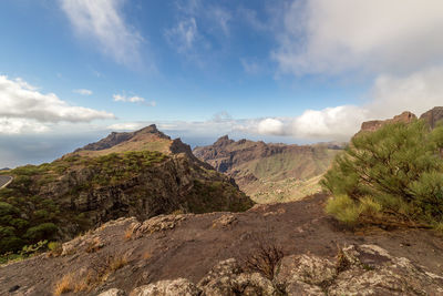 Scenic view of mountains against sky