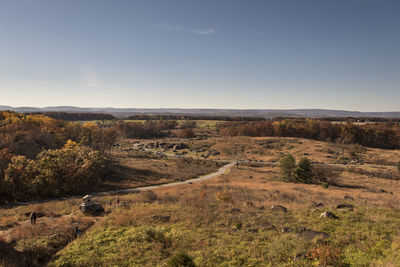 Scenic view of landscape against clear sky