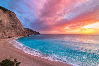 Scenic view of sea against sky during sunset