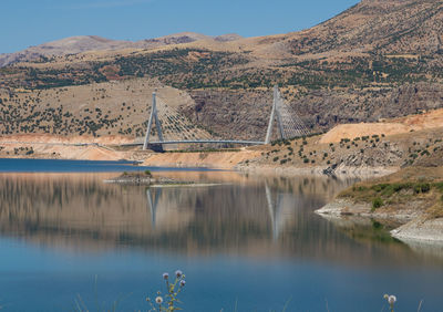 Scenic view of lake by mountain against sky