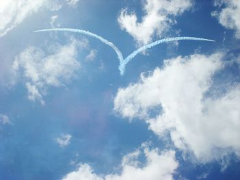 Low angle view of cloudy sky