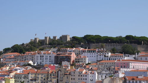 Cityscape against clear sky