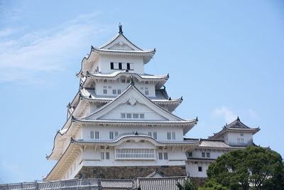 Low angle view of cathedral against sky