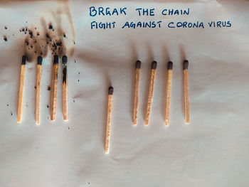 High angle view of pencil on table