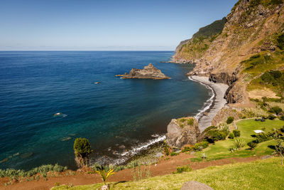 High angle view of sea against clear sky