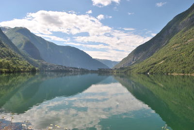 Scenic view of lake against cloudy sky