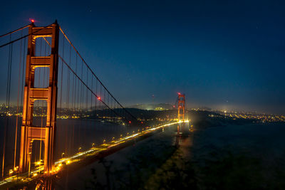 View of suspension bridge at night