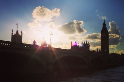 Silhouette of city at sunset