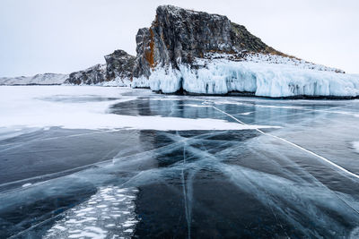 Scenic view of snowcapped landscape against sky