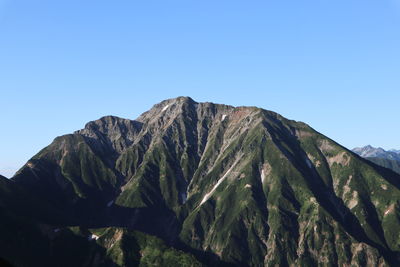 Low angle view of mountain against clear blue sky