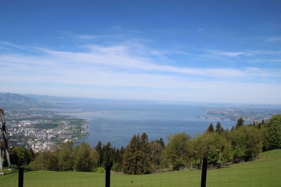 Scenic view of landscape against cloudy sky