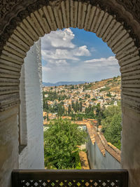 Aerial view of cityscape against sky