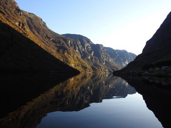 Scenic view of lake and mountains against clear sky