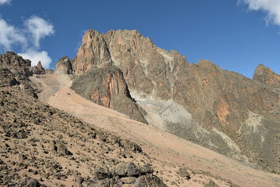 Scenic view of rocky mountains against sky