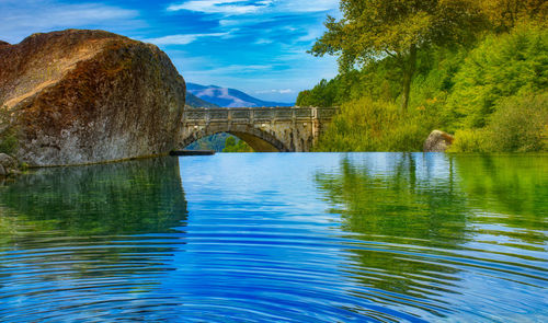 Scenic view of lake against sky
